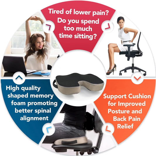 Memory Foam Prostate Cushion – Non-Slip Seat for Tailbone, Sciatica & Back Pain Relief